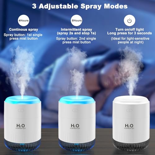 Image of Rechargeable Mini Humidifier, Colorful Cool Mist Humidifiers with 7 Color Light, Small Personal Desktop Humidifier for Baby Bedroom, Office, Nursery, Travel with Auto Shut-Off, Super Quiet (White)