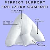 Bedding Home Anti Allergy Back Rest Lumbar Support Reading Pillow, Soft Neck Pillow Back Support Cushion Orthopedic Pillow, Backrest Batwing Triangle Pillow - Image 5