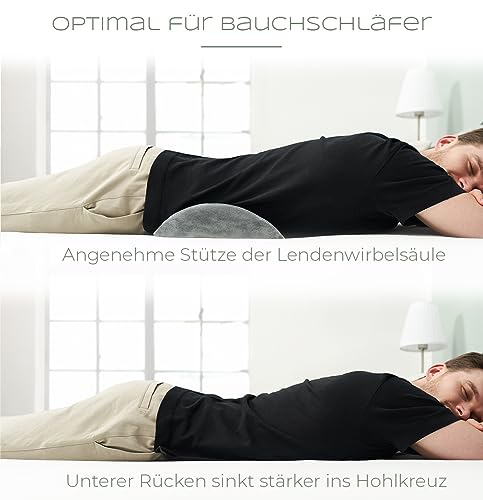 Lendenkissen Well B4 für ergonomische Rückenunterstützung im Bett und Sofa