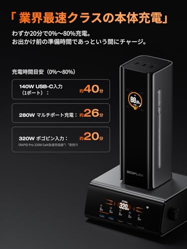 undefined EcoFlow RAPID Pro モバイルバッテリー 27650mAh 140W【大容量/高出力/USB-Cケーブル内藏/4台同時充電/急速充電/コンパクト/液晶ディスプレイ/過熱保護/機内持ち込み/旅行/出張/キャンプ】 (ブラック) の商品画像 2