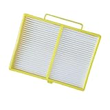 Cabin Air Filter 1420197 Compatible For Scania Truck