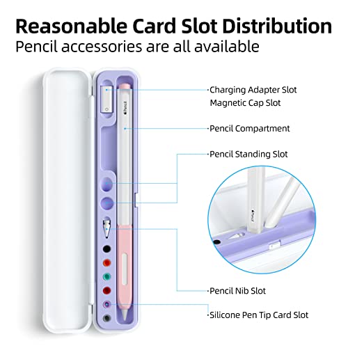 Image of Magnetic Carrying Case Compatible with Apple Pencil 2nd Generation and 1st Gen Pencil and Samsung Galaxy S-Pen Series, Pencil case Consists of Hard PC Shell and Soft Silicone Inner
