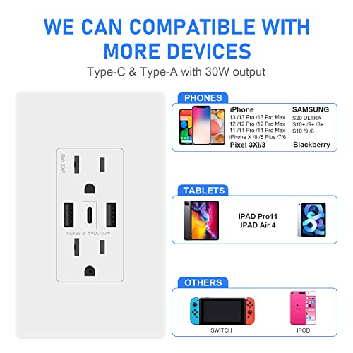 Amerisense Gan 30W 6Amp 3-Port Usb Wall Outlet, 15 Amp Tamper-Resistant Receptacle With 2 Usb Type A & 1 Type C Port, Usb Charger For Iphone/Ipad/Samsung/Lg/Htc, Ul Listed - 2 Pack #TOP3