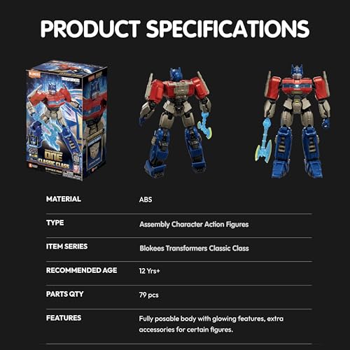 Image of BLOKEES Transformers Classic Class 11 Transformers One Optimus Prime
