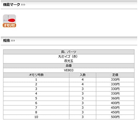 ささめ針 テトラブラクリ Ve 802 5号 仕掛け 波止用仕掛け 憧れ