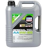 Liqui Moly