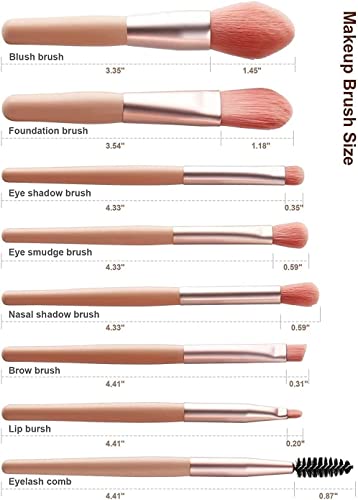 Image of 8 Pcs Makeup Brush Set with Bag & Makeup brush Set | Foundation, Powder, Concealer, Eyeshadow, Blush, Highlighter & Eyebrow Brushes | Soft & Fluffy Bristles (Multicolor)