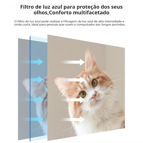 mnBox Monitor 27 Polegadas HD - Monitor para PC com 178° de Visão, 5ms, 60Hz, HDMI/VGA, Proteção Con