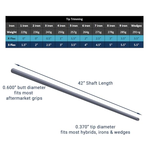 SK Fiber Tour 90 HL Steel Shafts