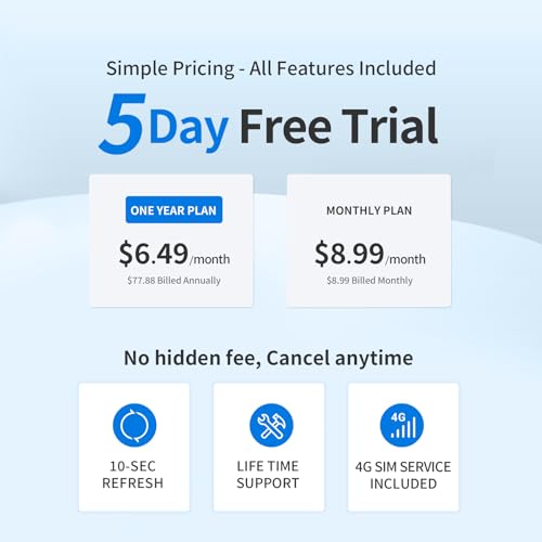 OBD GPS Tracker for Vehicles & Fleet, Plug in Car Tracker, 10-sec Real Time, 1-Year Trip Data, 5-Day Free Trial, Speeding and Driver Behavior Tracker for Teens, Mileage Log, Low Subscription - Image 6