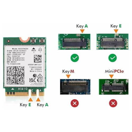 Tarjeta de Red WiFi 6 AX200NGW para Laptop, 3000 Mbps, Bluetooth 5.2, Formato M.2 2230, con Soporte MU-MIMO y OFDMA, Seguridad WPA3, para Juegos, Transmisión y Trabajo Remoto miniatura 4