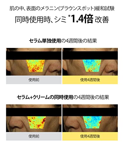 Goodal Green Tangerine Vita-C Siero Rigenerante E Illuminante Per Unificare Il Tono Della Pelle 40 Ml - 4