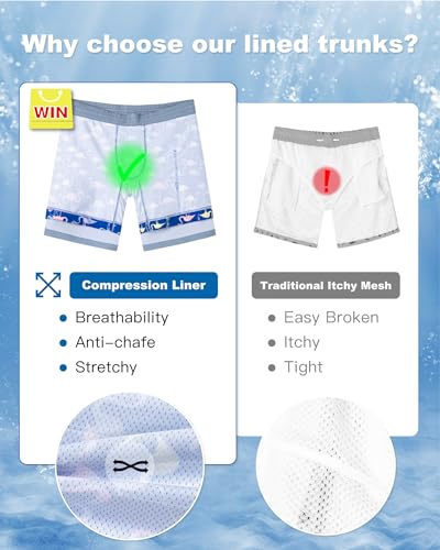 Image of SURF CUZ Mens Swim Trunks with Compression Liner Swim Shorts 7 inch Swimming Trunks Stretch 7 Inch Swim Suits Quick Dry
