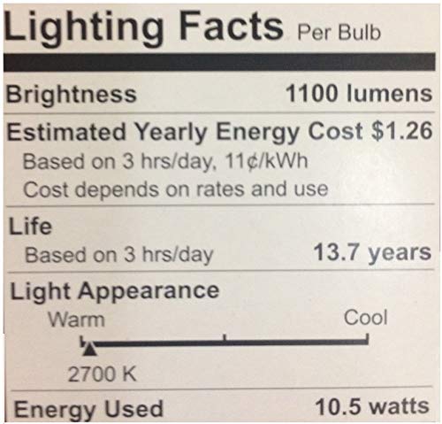GE Relax 75-Watt EQ A19 Soft White Dimmable LED Light Bulb (2-Pack) by GE - Image 2