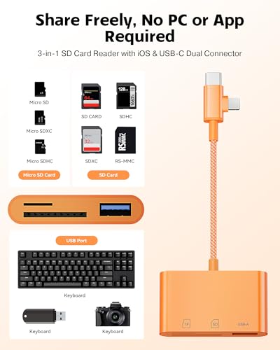 Image of SD Card Reader for iPhone iPad Camera with USB C, Dual Card Slot USB Memory Card Reader Supports SD /TF Card Trail Camera Viewer SD Card Adapter Portable Micro SD Card Reader No App Plug and Play