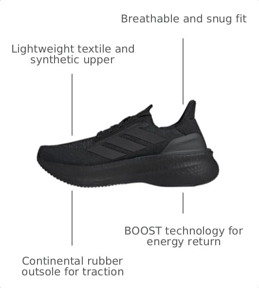 Image of adidas Ultraboost Ultra Boost 5X Running Sneakers Shoes - Black