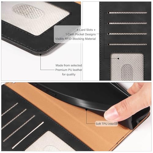 JHWVVTF RFID Blocking Wallet Case