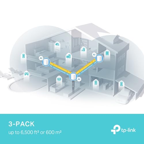 Image of TP-Link Deco X50 Pro Mesh WiFi 6 AX3000Mbps Dual Band, Coverage up to 600 m, 2 2.5G Ports, Connect More Than 150 Devices, 4 Stream, OFDMA, MU-MIMO, WPA3, HomeShield, 3pcs