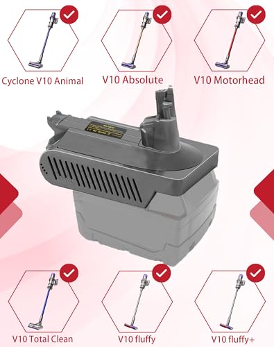 Image of V10 Adapter for Milwaukee M18 18V Battery Convert to Replace for Dyson V10 SV12 Absolute Animal Motorhead Fluffy Total Cordless Stick Vacuum Cleaner (No Battery)