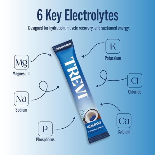 Image of TREVI Electrolytes Powder Packets Sugar Free Hydration Ocean Splash 20 Pack | Essential Daily Drink Mix, 0 Sugar, Magnesium, Potassium, Vitamin C, Calcium, B6 & B12 Vitamins