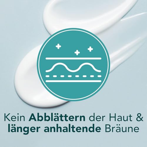 Piz Buin After Sun Tan Intensifier Lotion mit Aloe Vera