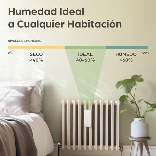 Praknu Humidificador para Radiador de Cerámica - 4 Piezas con Gancho Flexible para Colgar - Control de la Humedad - Ahorro de Energía - Liberación Eficaz de la Humedad - imagen 5
