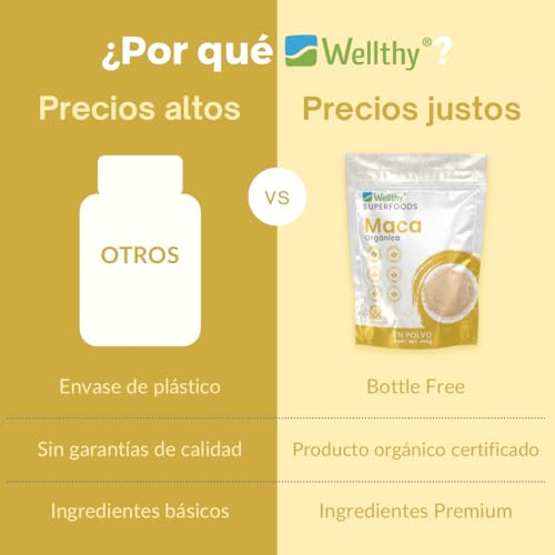 Herbal Plus, Imagen adicional