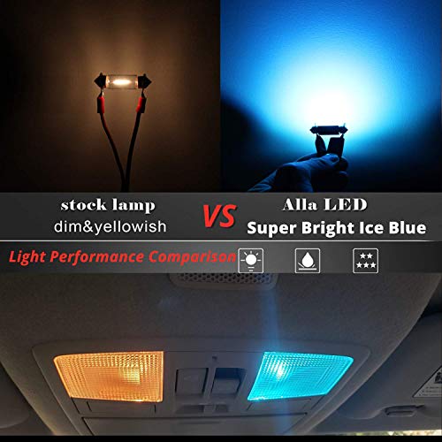 Lámpara LED festón 41mm 42mm 8000K Ice Blue para auto miniatura 2