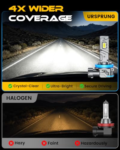 Image of Ursprung H11 Bulb, 2026 Elite Core 16 Chips 120000LM Brightest H8 /H9 Fog Light Bulbs,Enhanced Night Driving Visibility,Advanced Cooling System for 90000Hrs Lifespan, Pack of 2