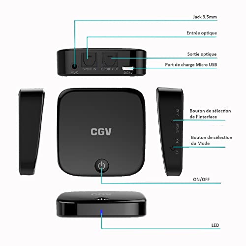 Adaptateur Audio vers Bluetooth CGV pour recycler votre ampli