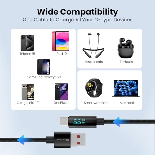Image of Portronics Konnect View 66W Type C Cable with LED Display 6.5A Output, Nylon Braided, Fast Data Sync, 1.2M Length, Tangle Resistant(Black)