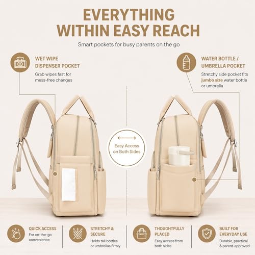 Image of Diaper Mommy Bags For Mothers for Travel - Hospital Baby Maternity Bag for Delivery Women - New Born Baby Essentials - Water-Resistant Fabric & Insulated Bottle Holders | 24 L, 15 Pockets
