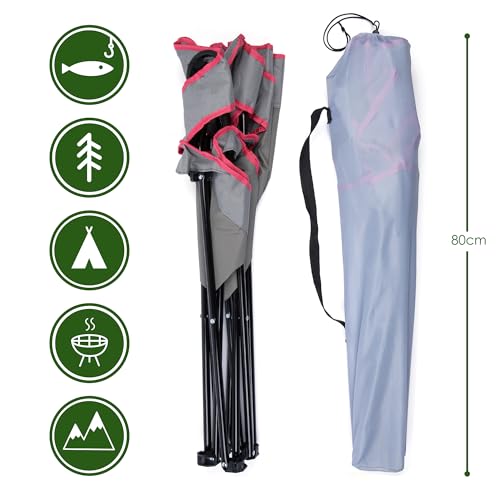 Just be... A3F-FF0-AB7