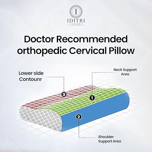Image of Orthopedic Memory Foam Pillow with 9 cm and 12 cm Heights, Cervical Contour for Neck and Shoulder Relief, Breathable Jacquard Cover, Sky, 60 x 35 cm Ergonomic Bedding Sleep Aid Support