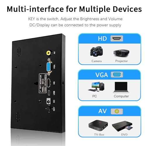 Image of 7 Inch Mini Monitor HDMI, Portable Vga Monitor with AV BNC 1024x600 LCD Screen with Built-in Speakers,IPS Multi-Function Small Display for Raspberry Pi PC /TV /DVD /CVBS