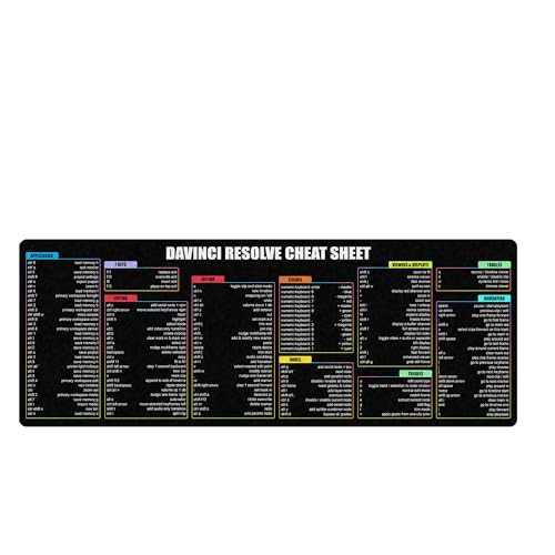 Davinci Resolve Windows Shortcuts & Cheat Sheet Mouse Mat...