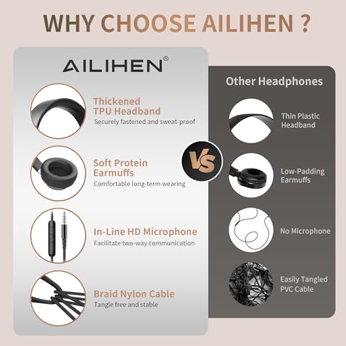 Image of AILIHEN Wired Headphones with Mic and Volume Control, Noise Isolation Over Ear Headphones for Adults&Teens, Foldable, Adjustable, Soft, Braid 3.5mm for Travel /Online Meeting /Remote Learning-Grey Black