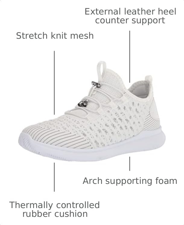 Image of Propet Stability Walker Medicare /HCPCS Code = A5500 Diabetic Shoe