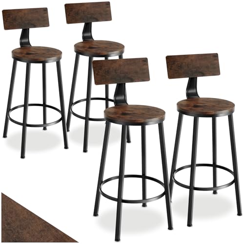 REGOLAZIONE IN ALTEZZA PER UNA STABILITÀ OTTIMALE: La regolazione in altezza dei piedi avvitabili offre una personalizzazione facile e precisa. Ogni sgabello può essere adattato per una stabilità perfetta e un comfort maggiore. Questo sistema è ideale per chi cerca sgabelli regolabili per cucina, sgabelli alti da bar o sgabelli da isola cucina. La regolazione garantisce un equilibrio ottimale per ogni tavolo o penisola.