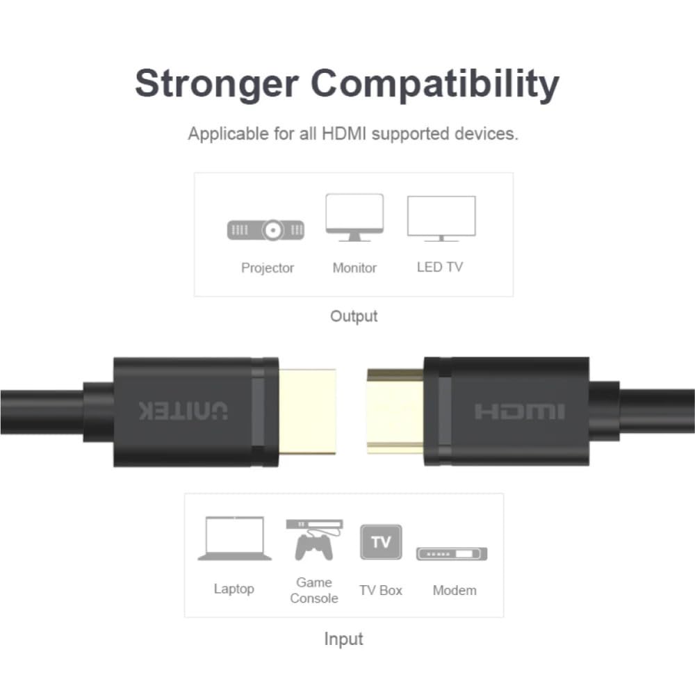 UNITEK BASIC kabel HDMI / 2 metry, czarny/licencja HDMI/Full HD, 2K, 4K, 3D i inne/Ethernet idealny do PlayStation, Xbox, TV, PC/Y-C138M