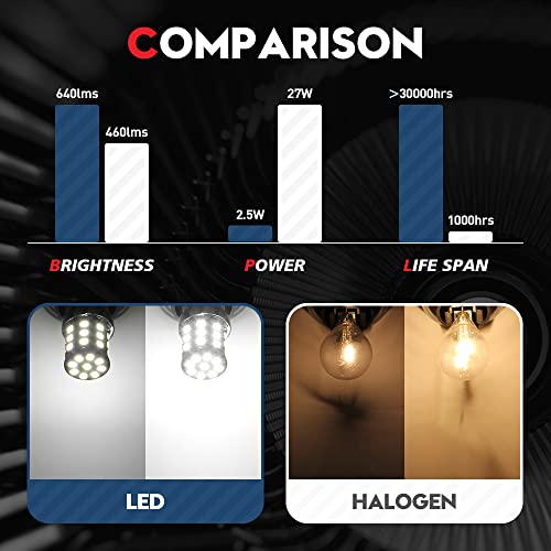 Vehicode 3157 Led Bulb White 3047 3057 3156 3156K 3157A 3457 3457A 4057 4157 Reverse Tail Brake Turn Signal Light 4114 4114K Daytime Running Headlight Drl Super Bright Landscape Lamp (10 Pack) #TOP2