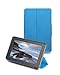 Incipio Clarion Folio Fire Case (5th Generation - 2015 release), Cyan Blue