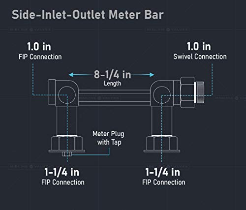 Image of Midline Valve HTTC8141-5 Side Inlet-Outlet Con Edison Meter Bar 1 1-1 /4'' x 8-1 /4'' Black Steel (5 Pack)