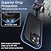 JETech Matte Case for iPhone 16 Pro 6.3-Inch, Shockproof Military Grade Drop Protection, Frosted Translucent Back Phone Cover, Anti-Fingerprint (Black)