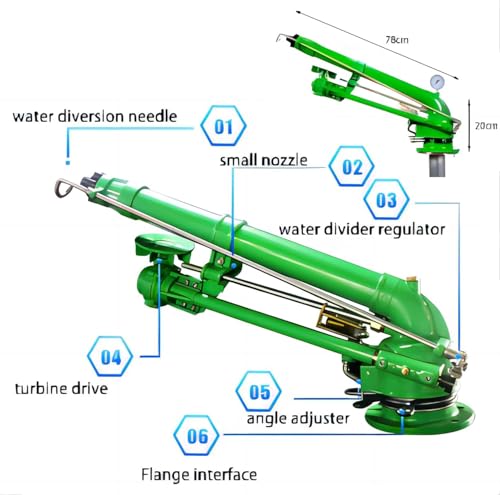Irrigatore per irrigazione agricola con manometro, irrigazione a 360°, 6 ugelli di ricambio, portata di spruzzo da 48,8 a 97,5 m, per irrigazione di prati e giardini