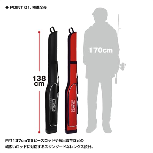 プロックス(PROX) グラヴィススリムロッドケース(リールイン) 2枚目