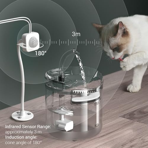 Filtro de Repuesto para Fuente de Agua para Mascotas 8 Unidades miniatura 5