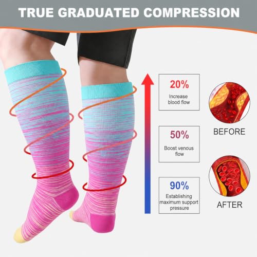 Image of Plus Size Compression Socks: Wide Calf for Women Men 20-30 mmHg