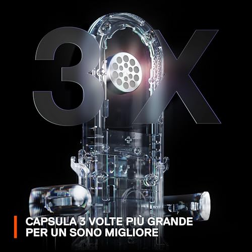 Alias Pro Kit - Microfono XLR + Stream Mixer - Capsula 3x più grande per il gioco, lo streaming e il podcasting - Interfaccia USB/XLR - Controlli personalizzati - RGB - PC singolo o doppio - Microfono streaming - Immagine 4