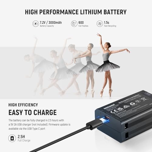 Image of NEEWER Z2-F 2.4G TTL Round Head Camera Flash Speedlite Compatible with Fujifilm, 76Ws 1 /8000s HSS Flash Upgraded UI, 2 Modeling Lamps TTL /M Quick TCM Switch 7.2V /3000mAh Battery 600 Full Power Flash